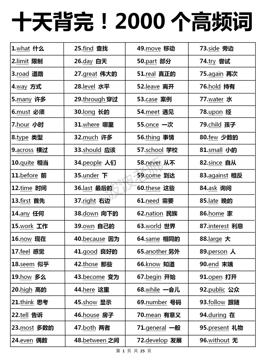 背完做题超通透！高效记忆，小白必备2000词
