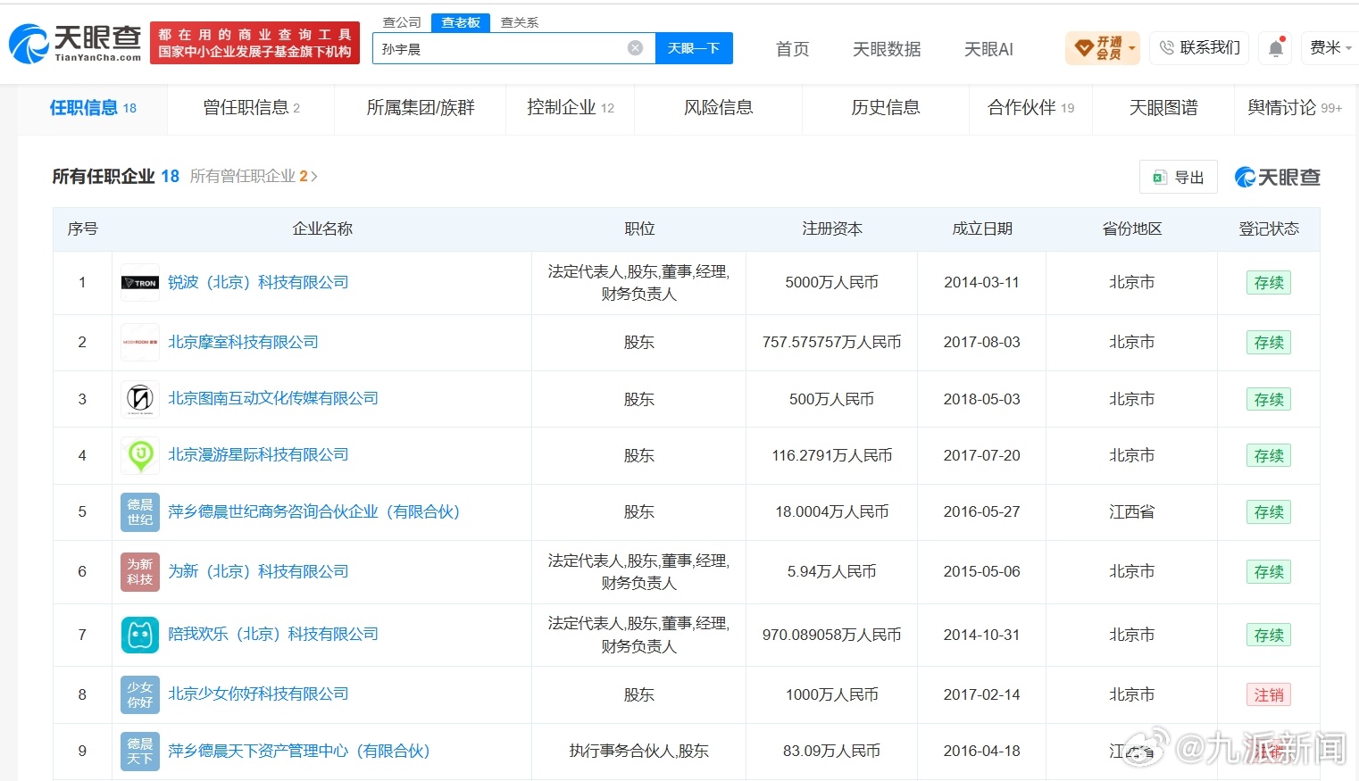 【#孙宇晨名下多家公司已注销#】据媒体报道，8月27日，律师张起淮发布消息称正代