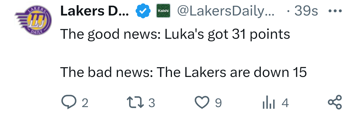 好消息：卢卡得了31分坏消息：湖人落后15分勇士vs湖人 ​​​