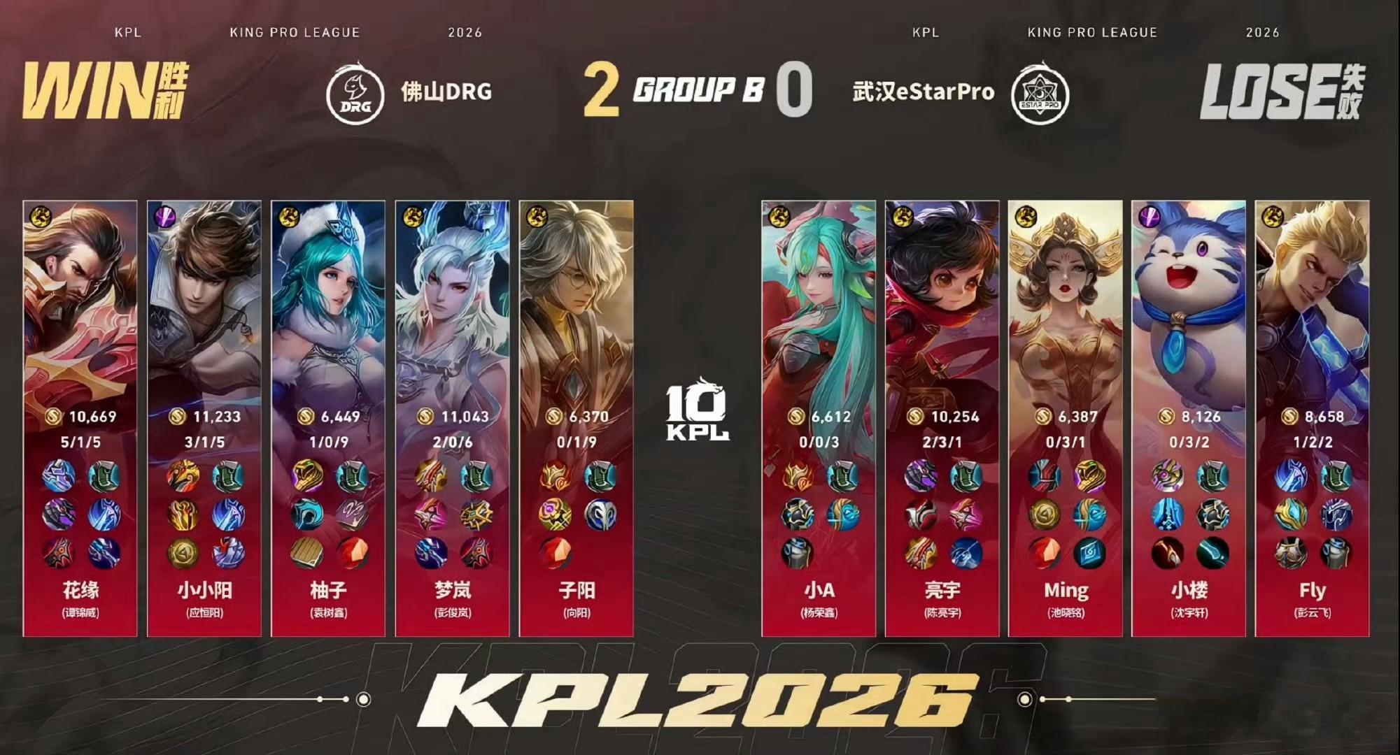 DRG猛攻先到赛点. DRG对战eStar恭喜DRG2比0先到赛点！第二句MVP