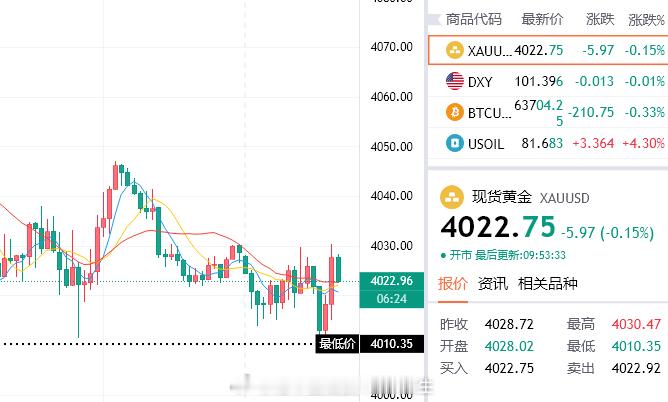 吃早餐了各位，今天还没有吃的估计现在已经饿的不行了吧。往我这里看，也许会合你口味