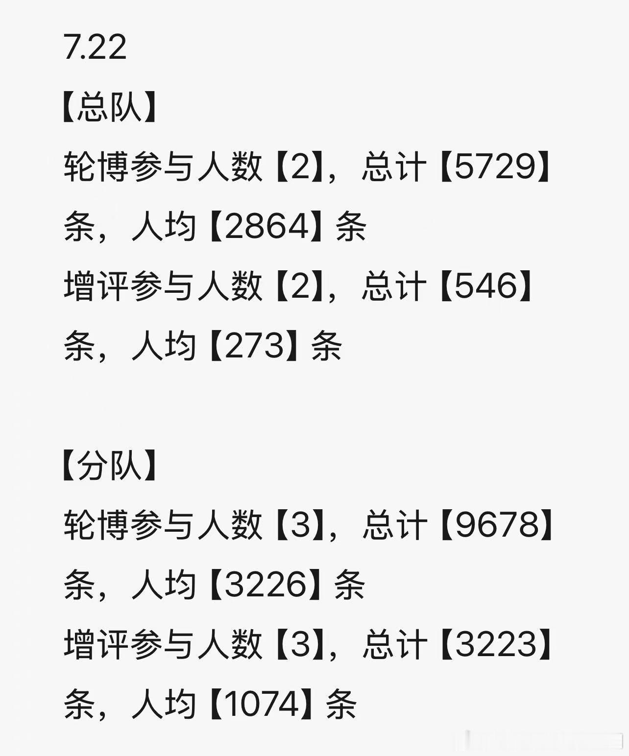 📢7.22花轮播报来啦⚠️ 除新地图测试，玩家必须每日同时完成【抡bo】【曾瓶
