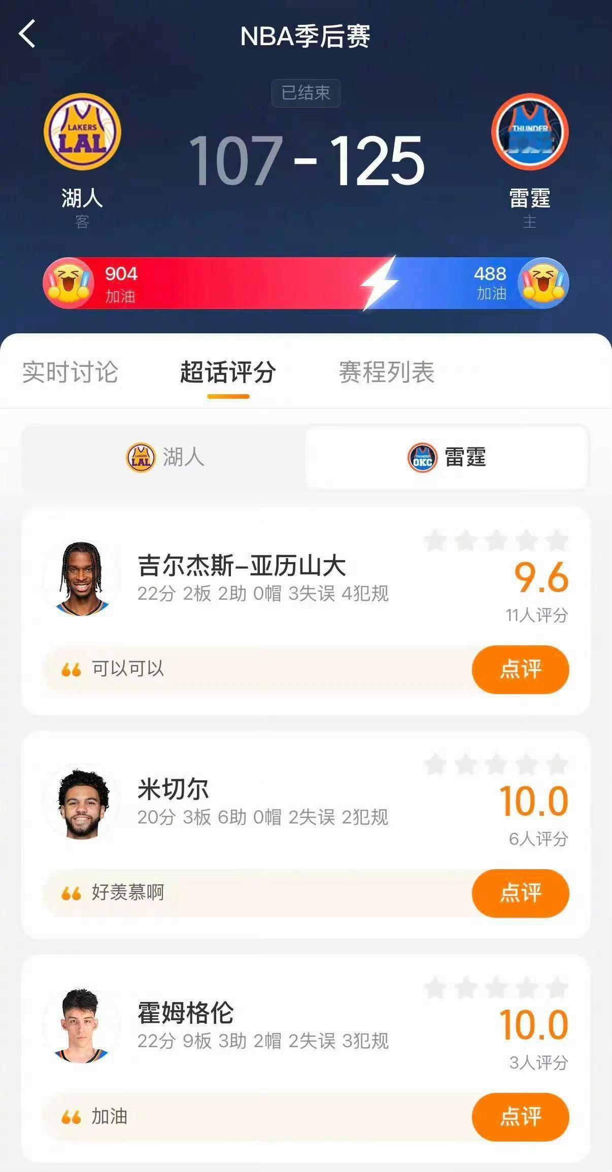 感觉目前唯一的悬念是，湖人能否赢下一场？雷霆微微发力已是湖人极限。
湖人今天上半