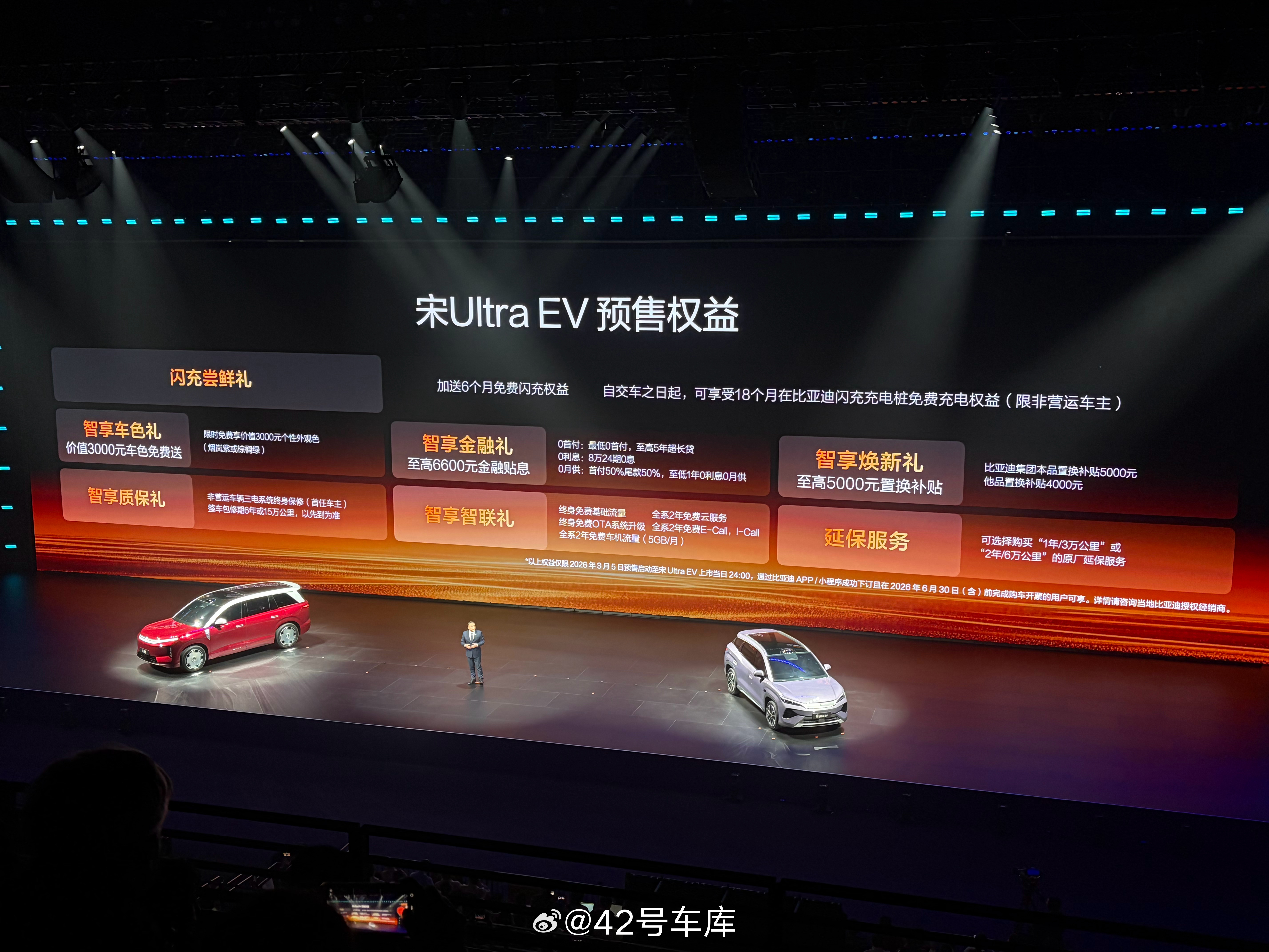 比亚迪宋 Ultra 开启预售，15.5 万元起，3 月底正式上市。预售期间，还