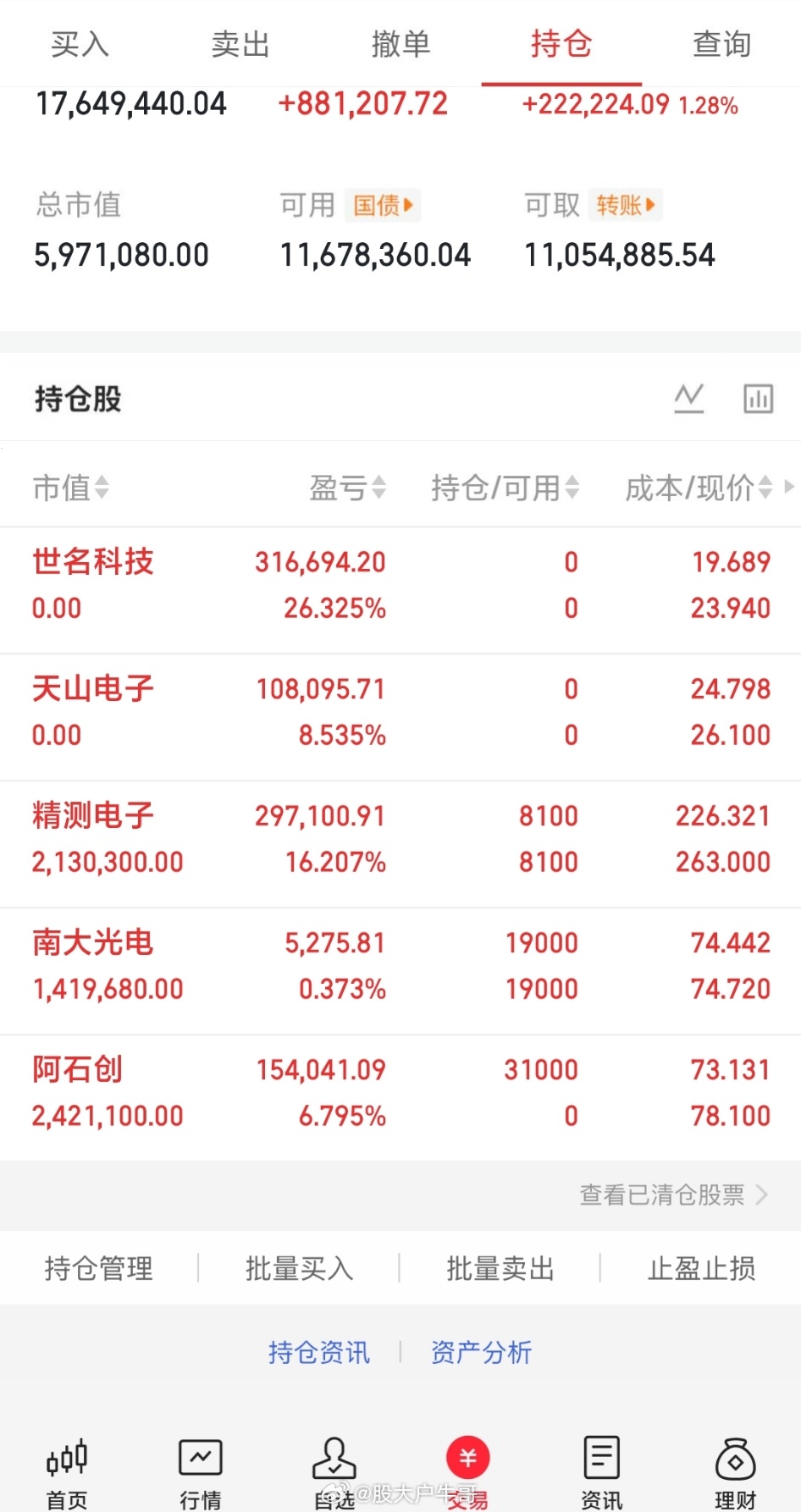 明天关注的这5大板块！一、MLCC，该板块今天大涨，是调整后的上涨，肯定会有持续