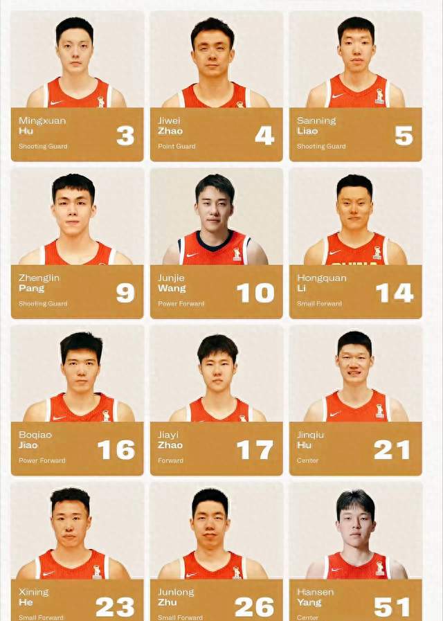 周琦赵睿全缺席！男篮客战卡塔尔12人名单，5后卫+双塔藏玄机