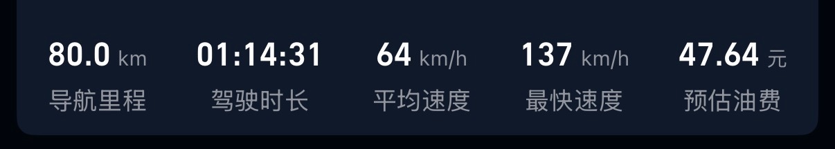 今天结束和一个没见过面的小伙伴吃了顿饭 发小前两天生日来着 给她补了个蛋糕 四个