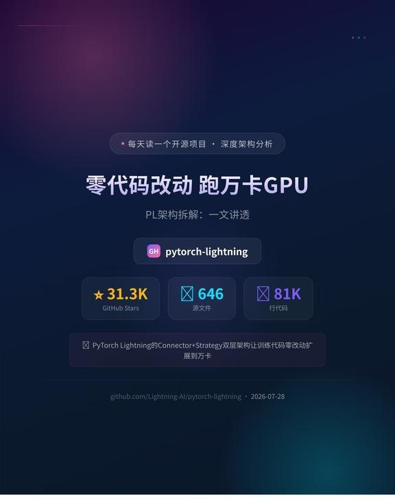 31K⭐！零代码改动跑万卡GPU
31,252 ⭐ 的 PyTorch 训练框架