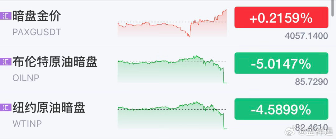 特朗普称同意取消打击伊朗行动再一次Taco。川总表示，是在收到伊朗伊斯兰共和国和