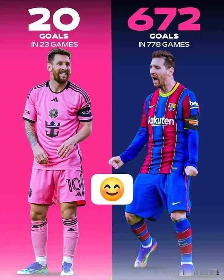 🇦🇷莱昂内尔·梅西🐐 ：

⚽️巴塞罗那队 778 场比赛中攻入 672 