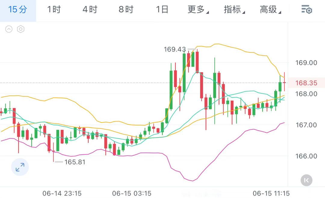 SPCX SPCX[股票] spcx目前来说还远远没有达到与市场关注度相匹配的价