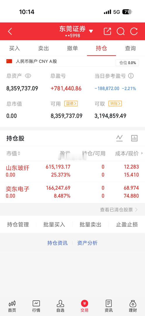 山东波钎，奕东电子！已出清。收到回复168！想看新仓的点赞到50。评论168到3