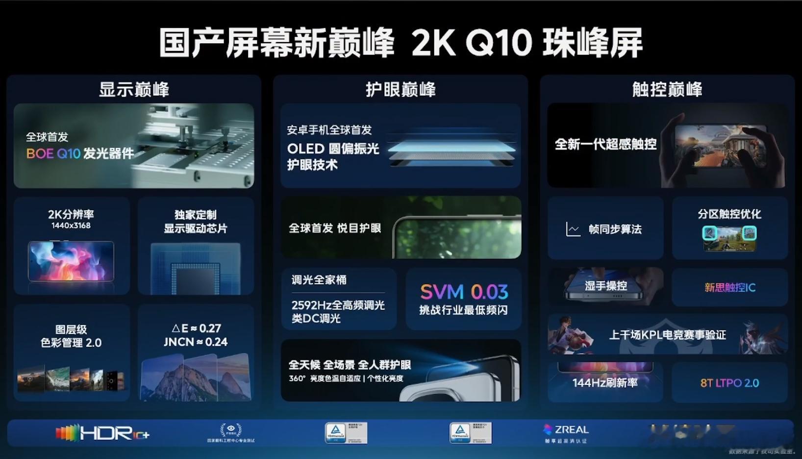 iQOO刚才开了iQOO 13的技术沟通会，不是公开的活动，但内容可以概括讲一下
