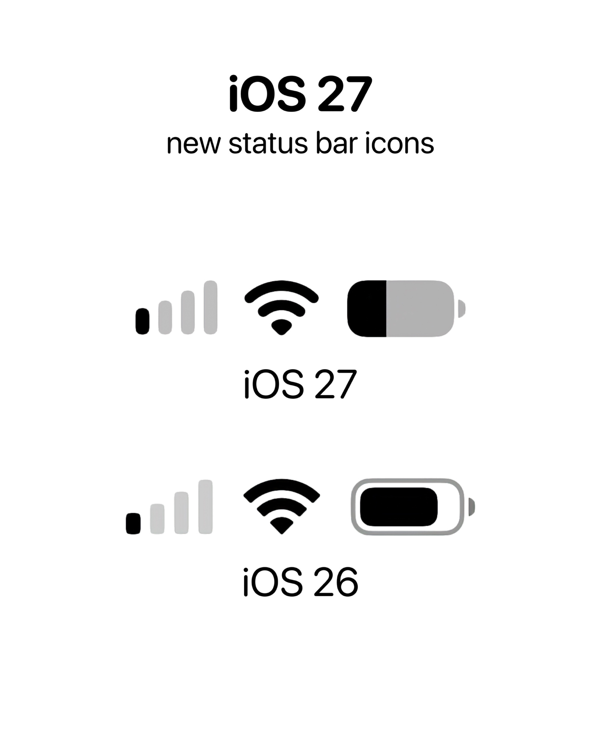 iOS27电池图标 丑没事，看惯了就不丑了，人的审美是能被驯服的[doge] ​