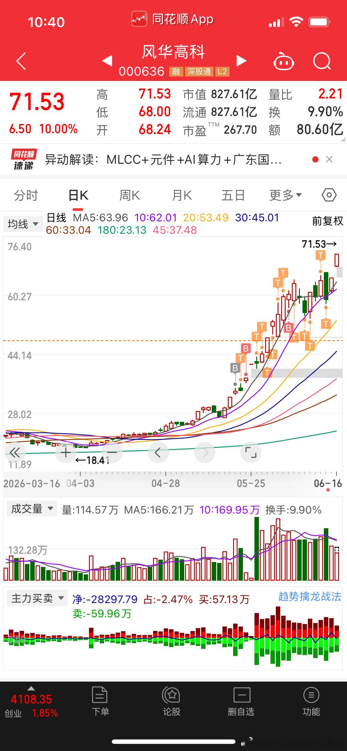加了很多仓，一个账户这两天都不想动了