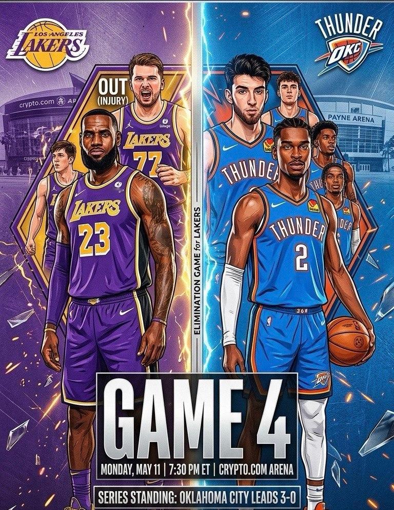 NBA  湖人 vs 雷霆本赛季包含常规赛与季后赛，雷霆对战湖人取得完美的 7 