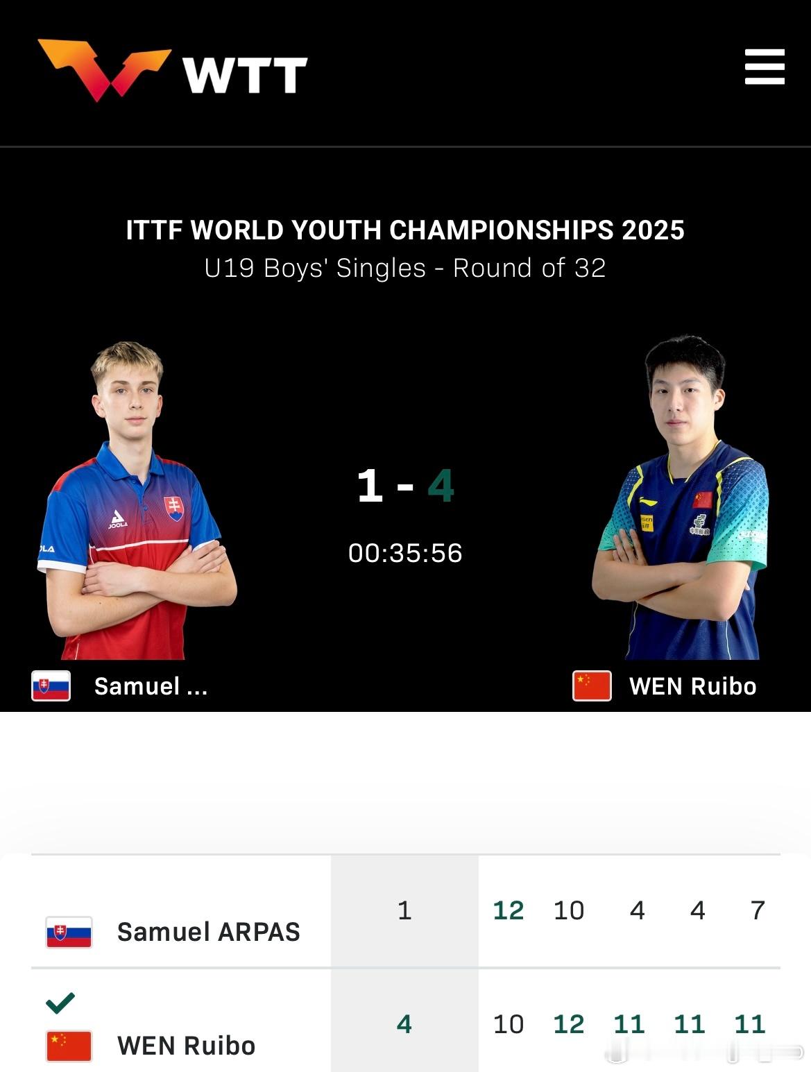 2025年国际乒联世青赛 U19男单1/16决赛🇨🇳温瑞博4比1塞缪尔·阿帕