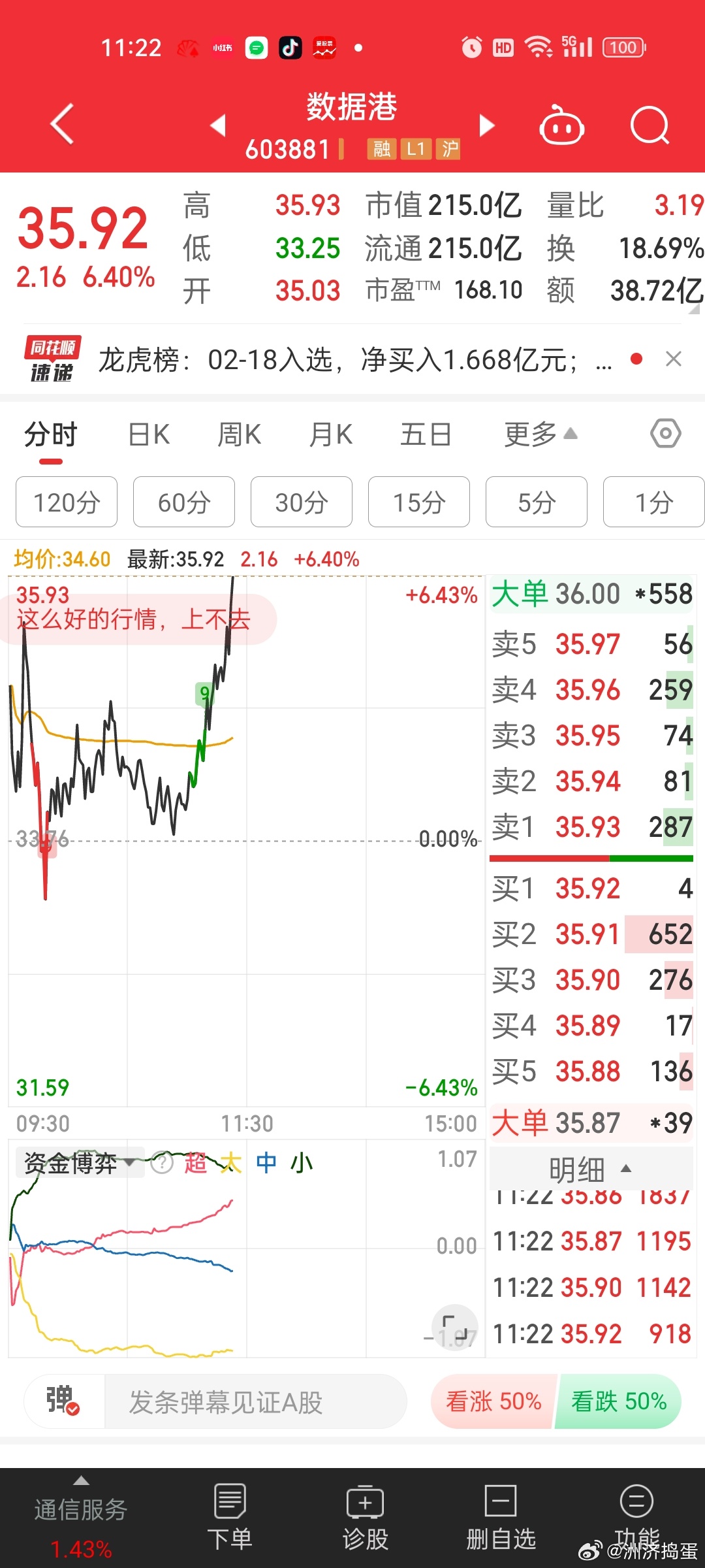 还得是数据港这些正宗的厉害。。。杭钢不太行[允悲] 