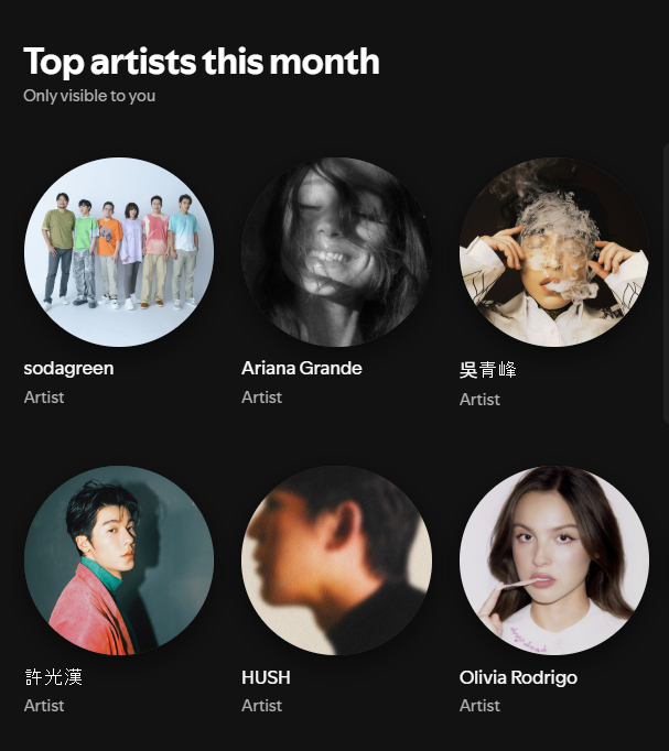 Ariana Grande 即将登顶我的spotify~