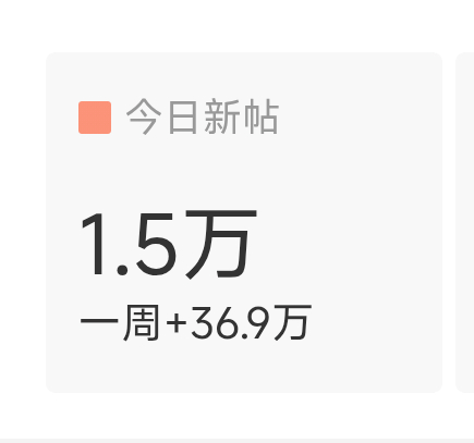发帖低！切所有浩到龚俊发帖！速切所有浩到【龚喜发财】发六贴！先签到再发帖！！！不