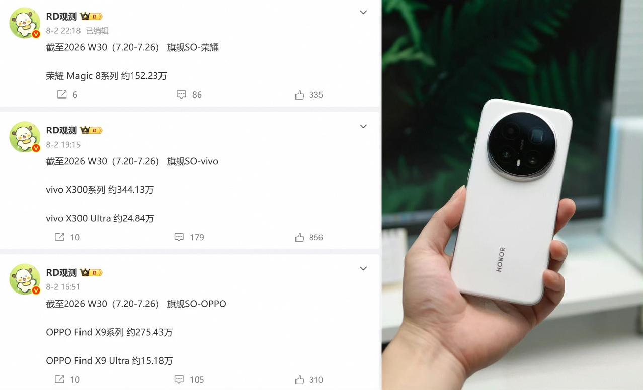 荣耀Magic8系列高端市场表现不及预期，下一代Magic9在ID设计上将迎来明