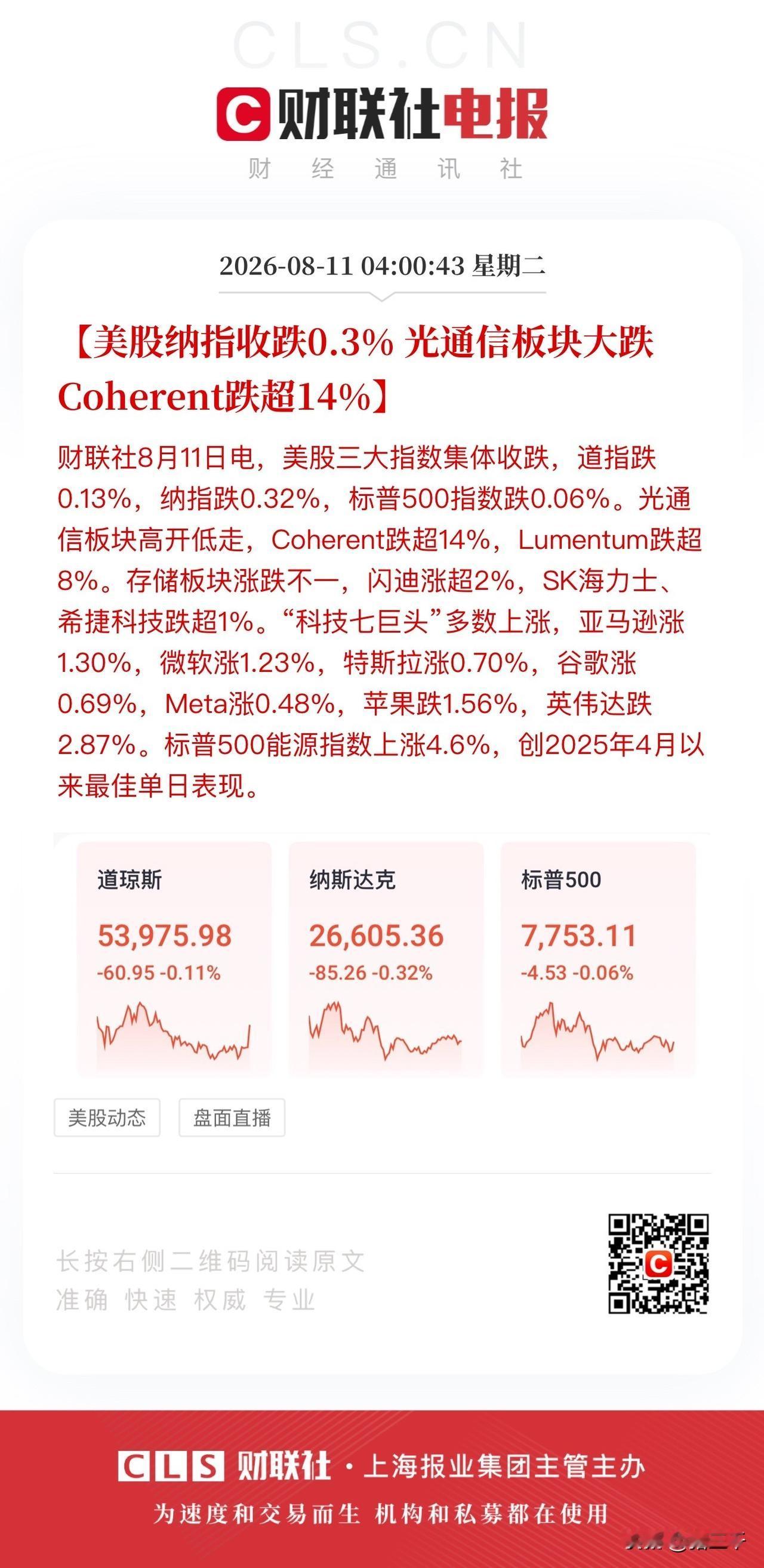 英伟达5000亿美元集资吓坏光通信板块，
Ai开局三年最赚钱的公司没钱了？
英伟