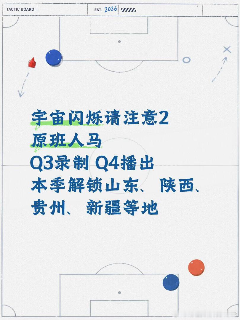 宇宙闪烁请注意2 原班人马Q3录制 Q4播出本季解锁山东、陕西、贵州、新疆等地宇