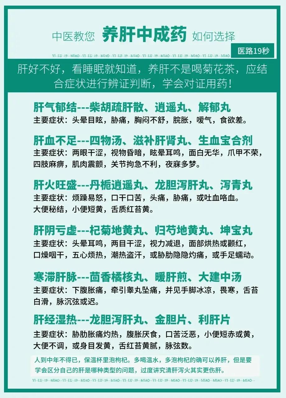 你是否经常感到胸闷、烦躁、易怒？这可能是肝郁的症状。别担心，今天我来给大家介绍三