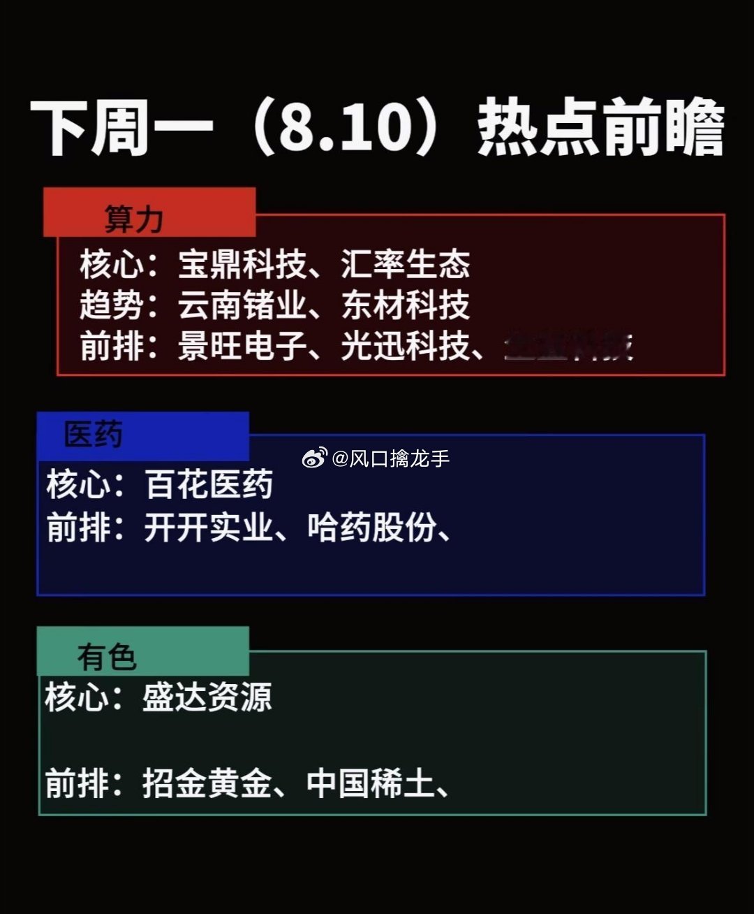 下周投资热点前瞻，重点关注行业🔥题材逻辑梳理，不构成投资建议，股市有风险，入市