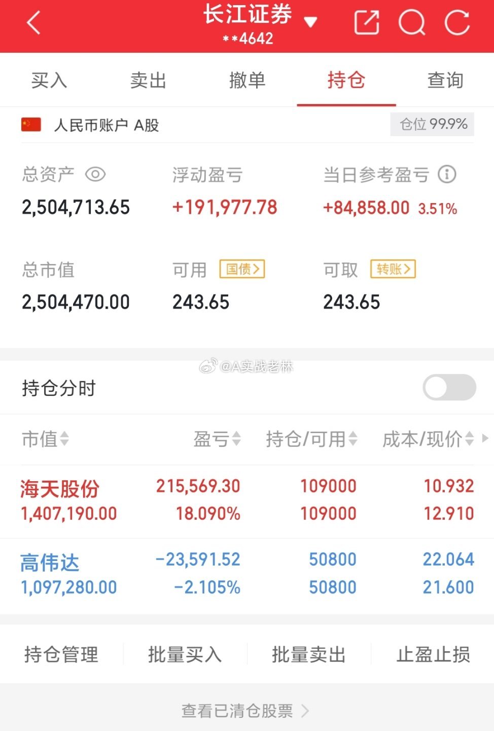用80万本金实盘记录（第117天）实力见证，拒绝马后炮！！！继续持有： 海天股份