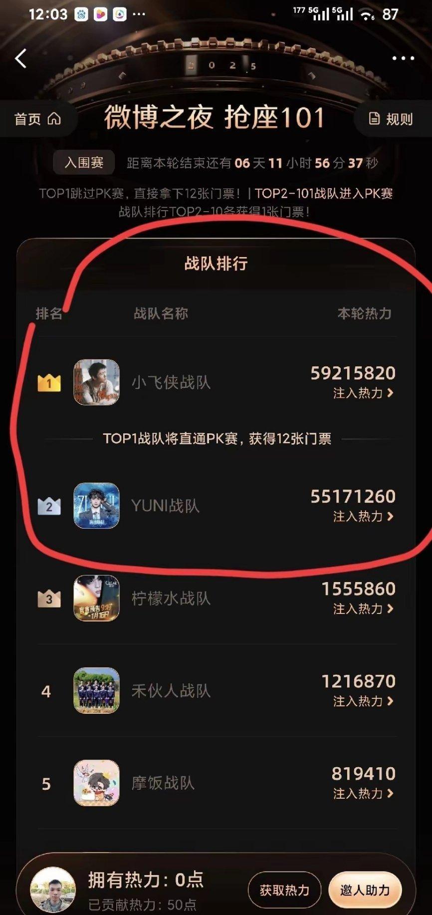 肖战越来越好，第一名。加油！梓渝的第二名，失望，难过！梓渝心里不高兴。微博之夜