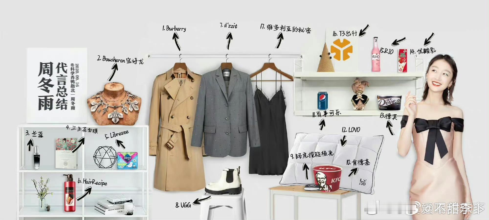 谁还记得那年全盛时期，冬雨粉做的商务总结图审美也很佳 