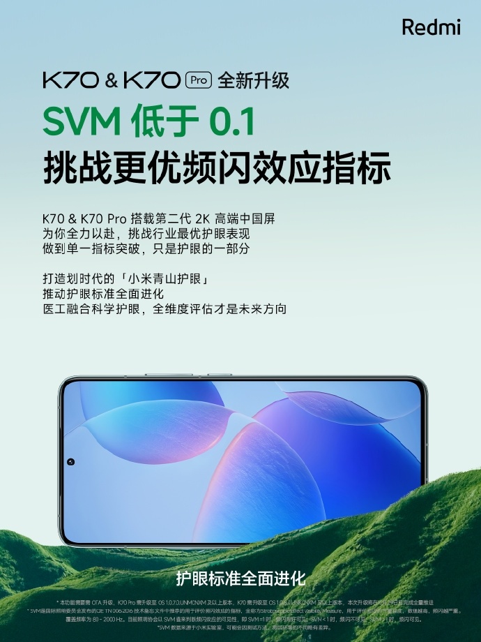 对于重度使用者来说一块好屏幕至关重要，尤其是一天十几个小时的用户来说好屏幕的选择