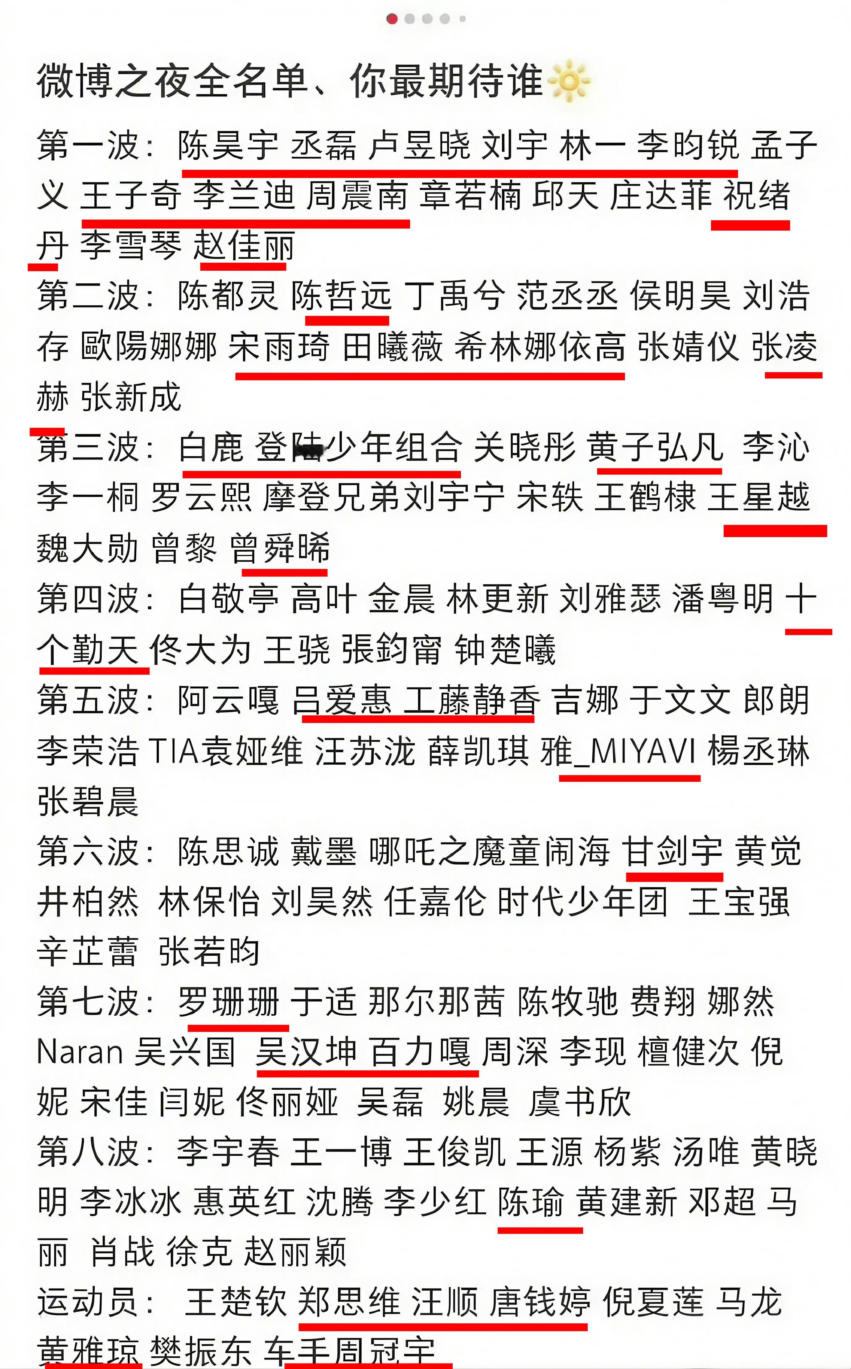 红线的都不认识[doge] 