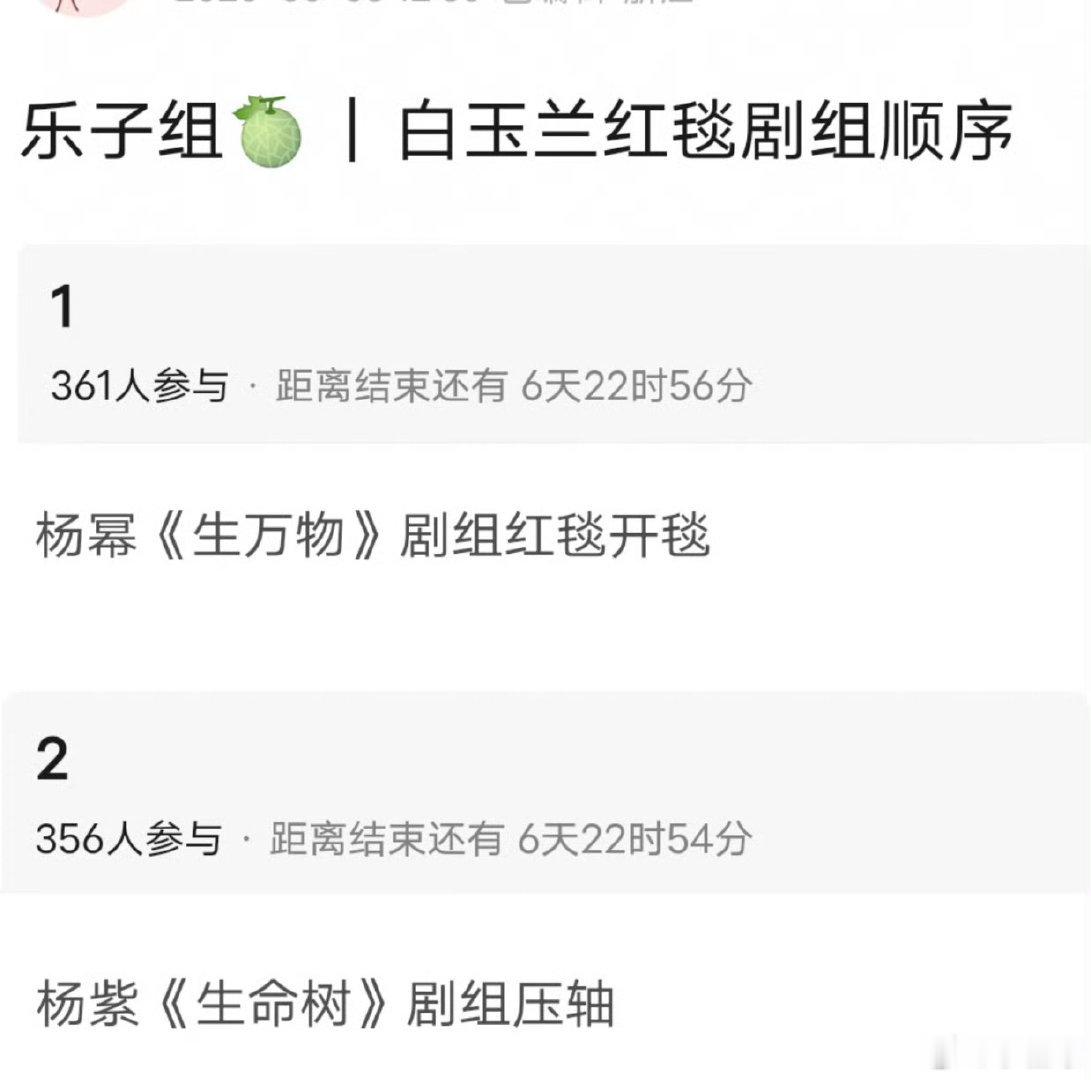 有网友曝白玉兰红毯剧组顺序，可信度如何？杨幂《生万物》剧组开毯杨紫《生命树》剧组