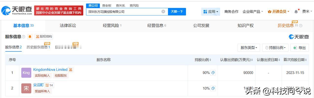 【花旗金控旗下深圳公司经营异常】
天眼查经营风险信息显示，近日，深圳东方花旗控股