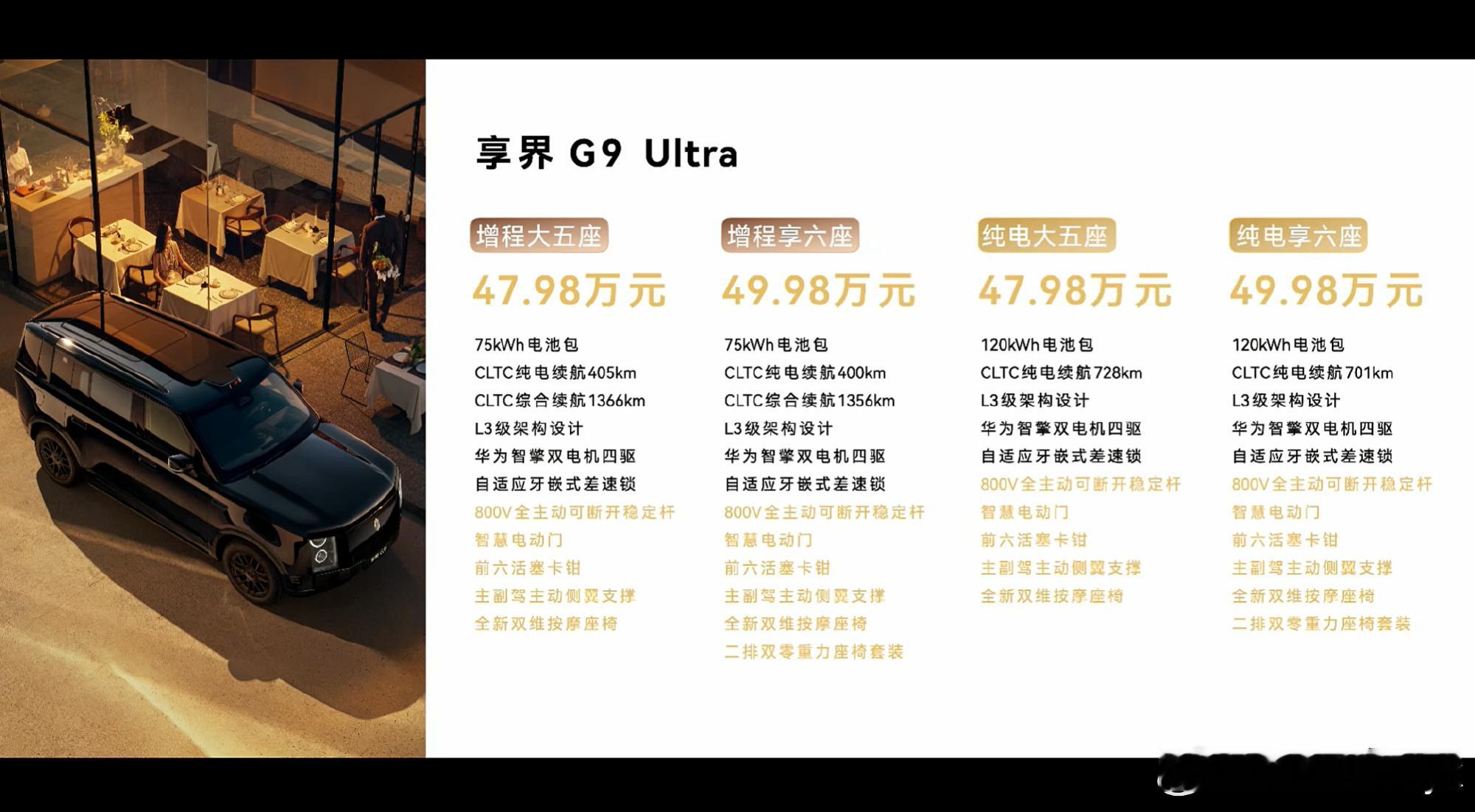 享界G9发布会享界G9价格来了Max+增程五座42.98万，增程六座43.98万