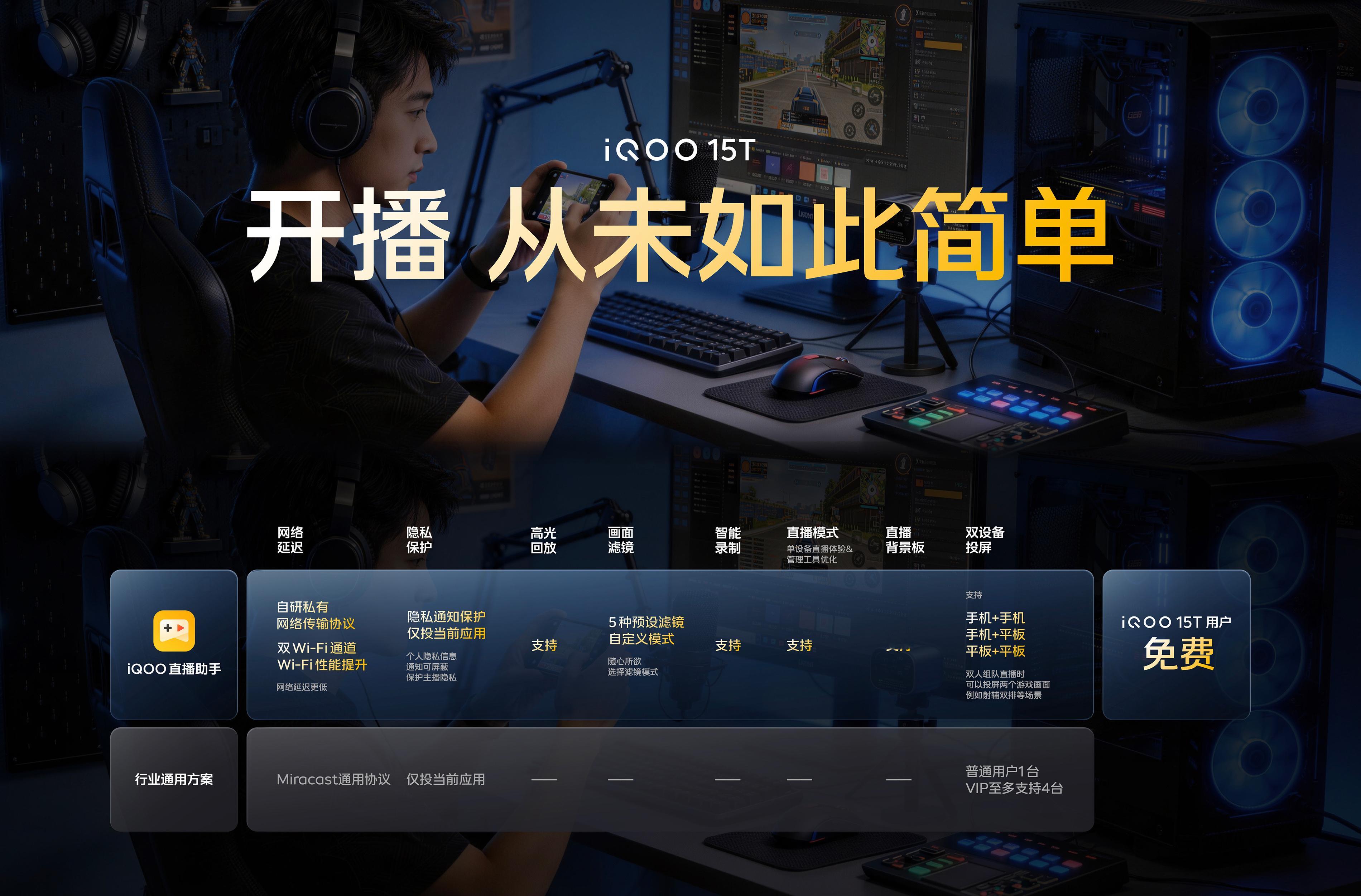 iQOO 15T游戏直播助手：一键直播神器。 