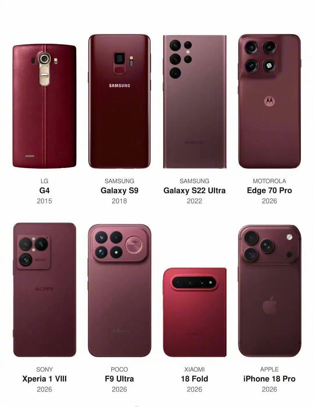 众多酒红也好，勃艮第红也罢，三星 Galaxy S9 当之无愧是最好看的 ​​​
