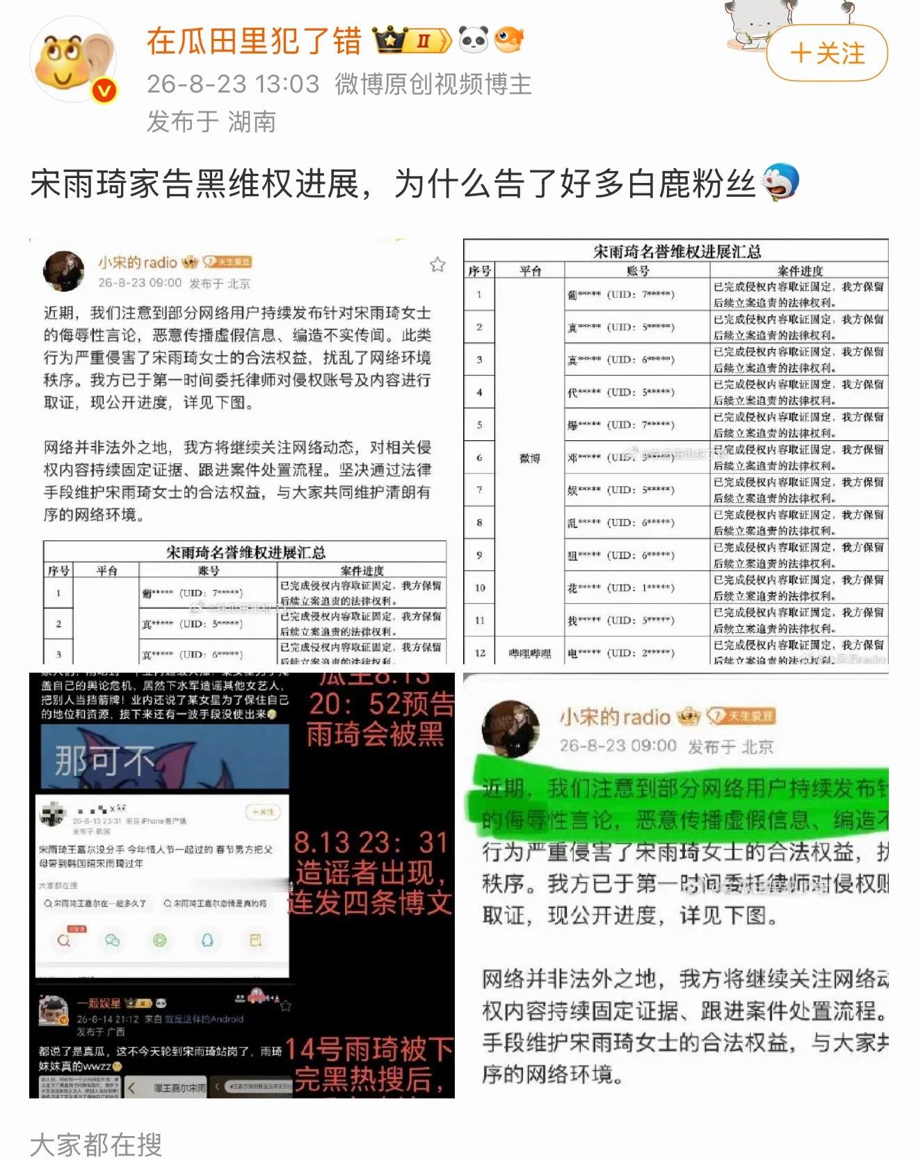 如何看待与宋雨琦有密切关系的yxh大肆造谣“宋被曝恋情”与“白鹿嘿宋”关联？完全