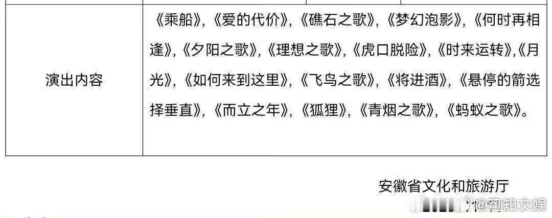 于适首场演唱会将演唱18首歌，期待，特别好 