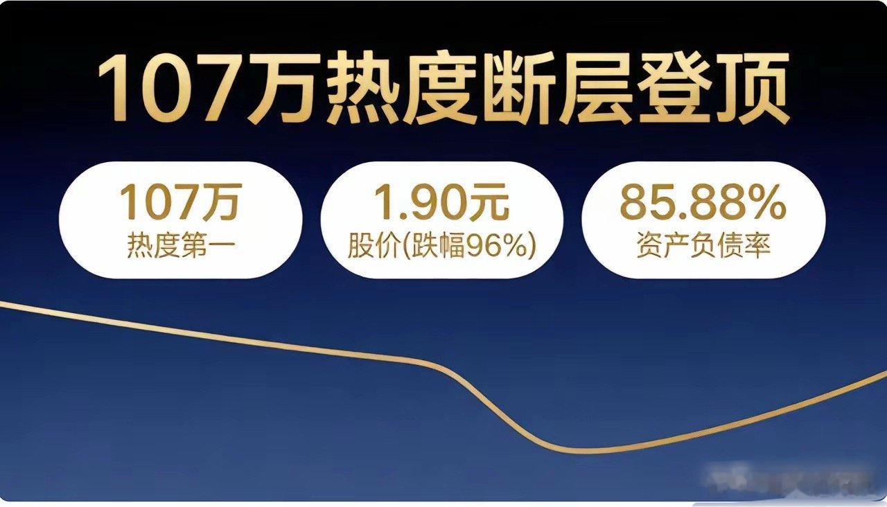 中公教育107万热度断层登顶！段子还是真反转？107万热度，第二名才22万——断