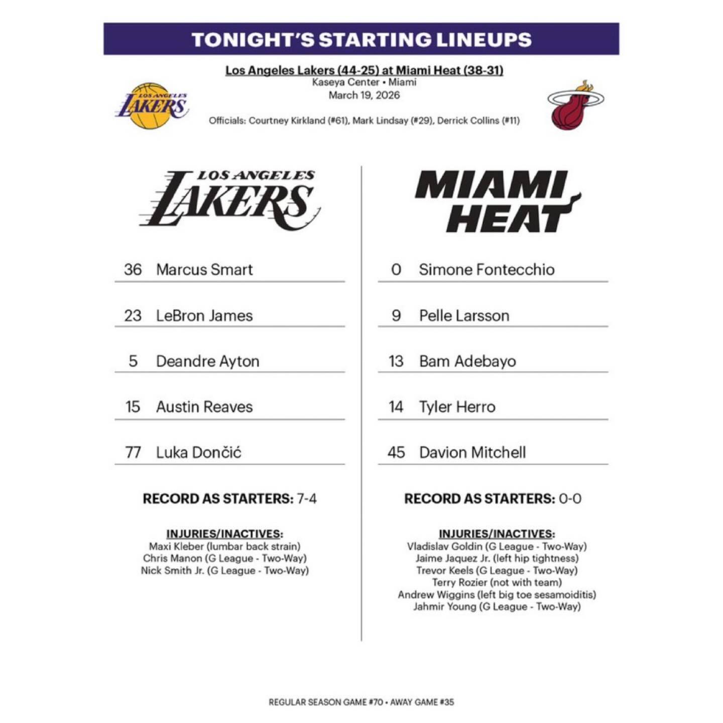 首发不变：东契奇、斯玛特、里夫斯、老詹、艾顿，话说都不轮休了吗湖人vs热火