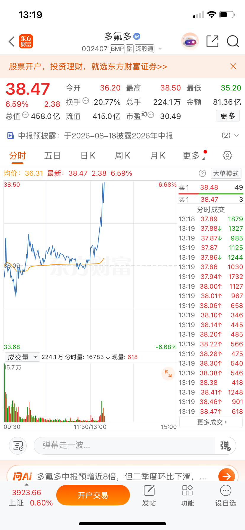 你们看，D氟D也大涨6个点了，兄弟们马哥就问你们心情美不美丽？来，美丽扣1，羡慕