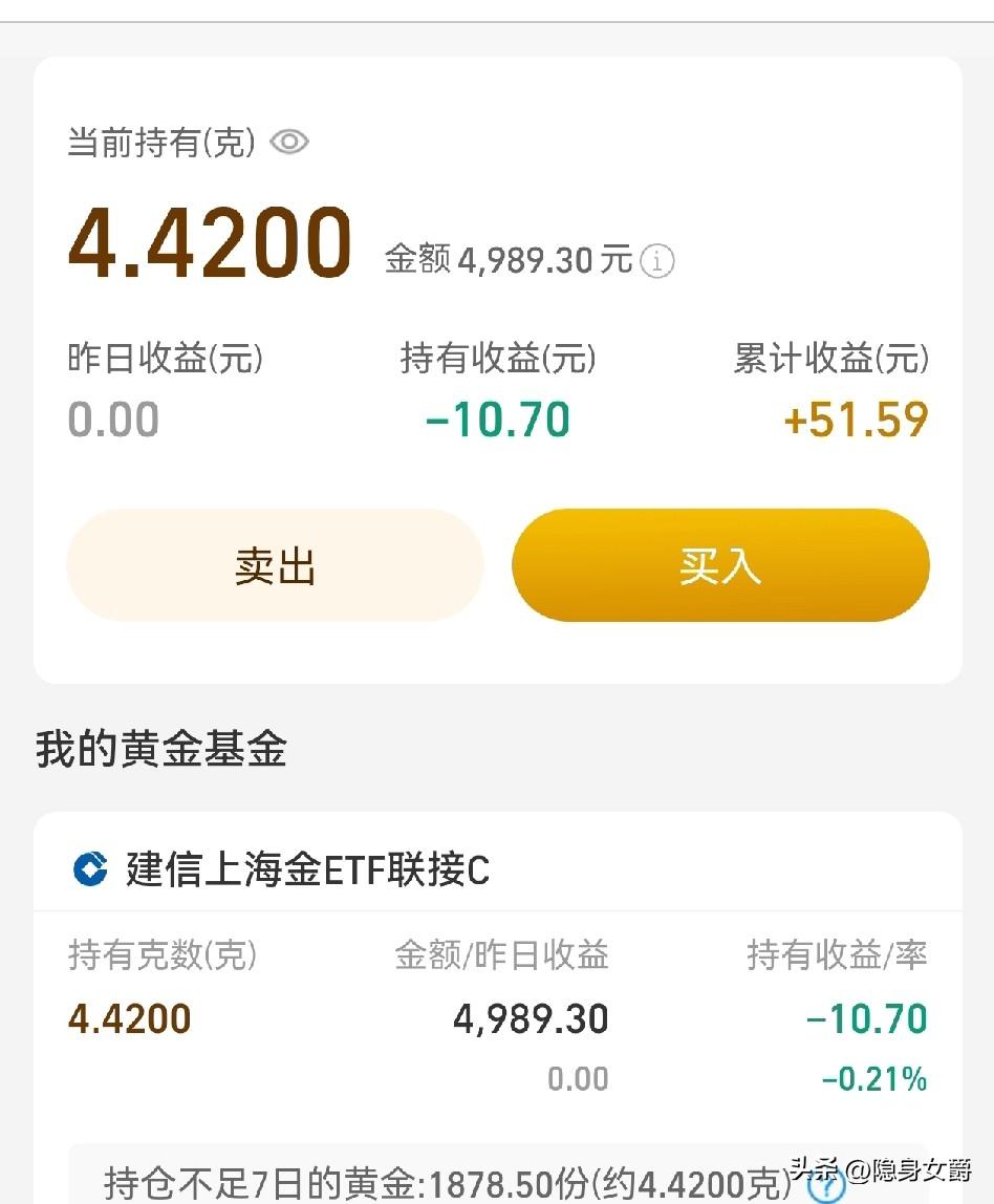 黄金基金买入第一天，
亏了10块钱。
这次再出坑就金盆洗手，老死不买黄金。

上