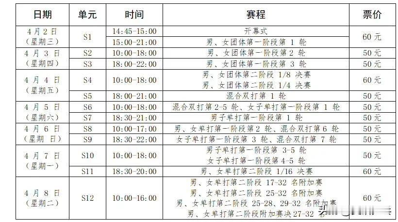 全运会青年组资格赛的票价，才50元，60元，就这个价恐怕是也没人买，白送也没人去