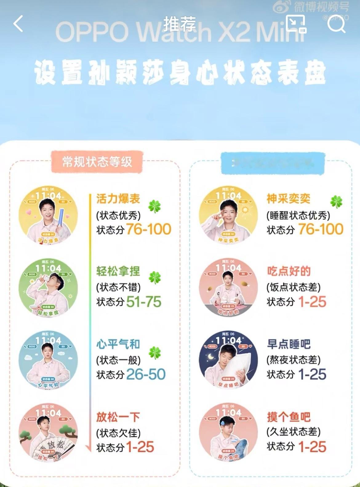 解锁4个状态了🌻特别可爱像精灵宠物我在手表里养小莎[哈哈] ​​​