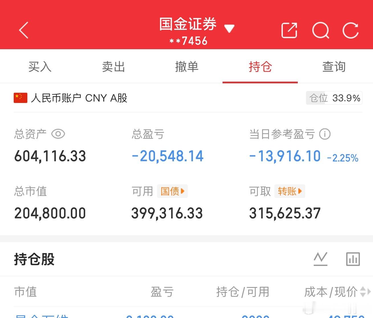 如果明天不反转，那就时刻准备反转了！ 