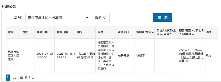 #网易贪腐案7月28日开庭#【网易贪腐案将开庭，11人被控受贿行贿】#网易贪腐案