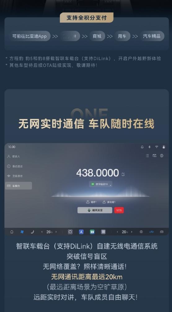 车若初见 比亚迪官宣越野好物，智联车载台现已登陆比亚迪APP开售，官方定价389